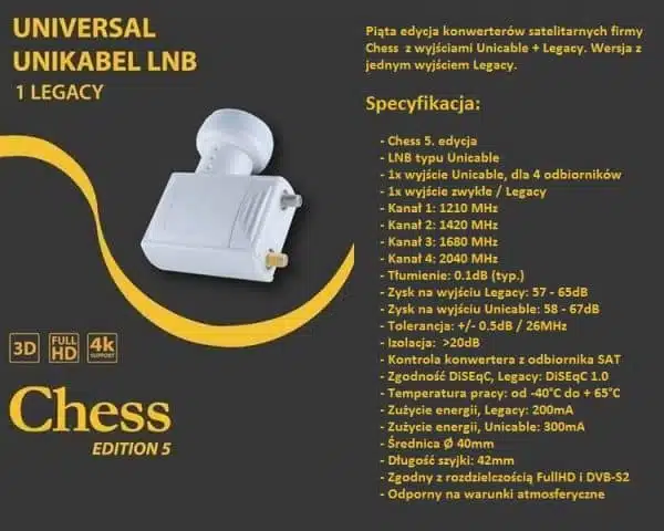 Universal Unicable LNB Edition 5 satellite technology advertisement.