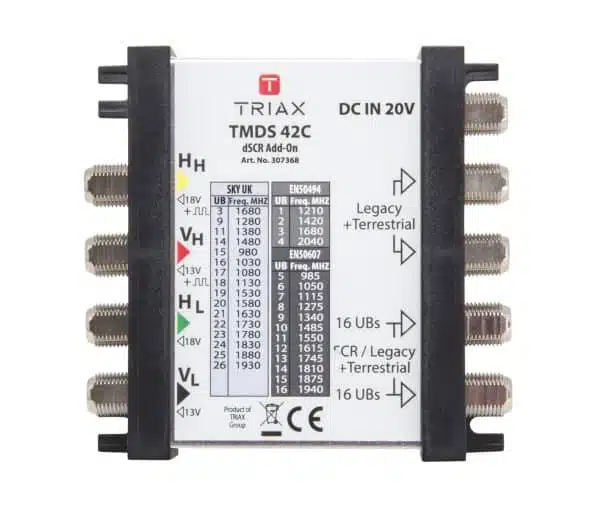 TRIAX multiswitch for satellite signal distribution.