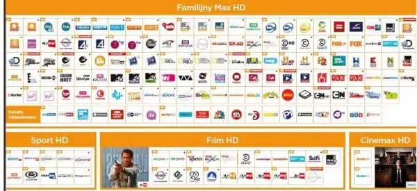 Television channel logos broadcast schedule guide.