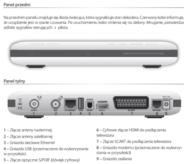 TV set-top box front and rear panel with ports labeled.