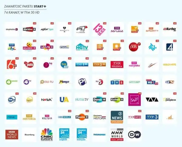 Collection of various television channel logos.